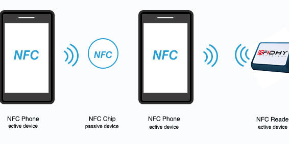 Как сделать картинку nfc