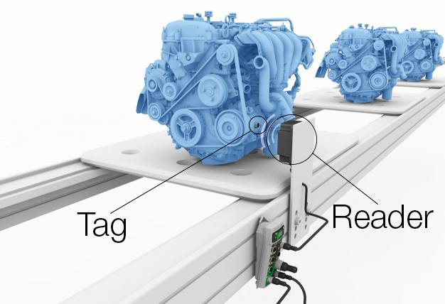 RFID-enabled predictive maintenance for Industry 4.0 machinery diagnostics